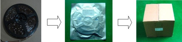 Светодиодная лента SMD5050 (7.2Вт)